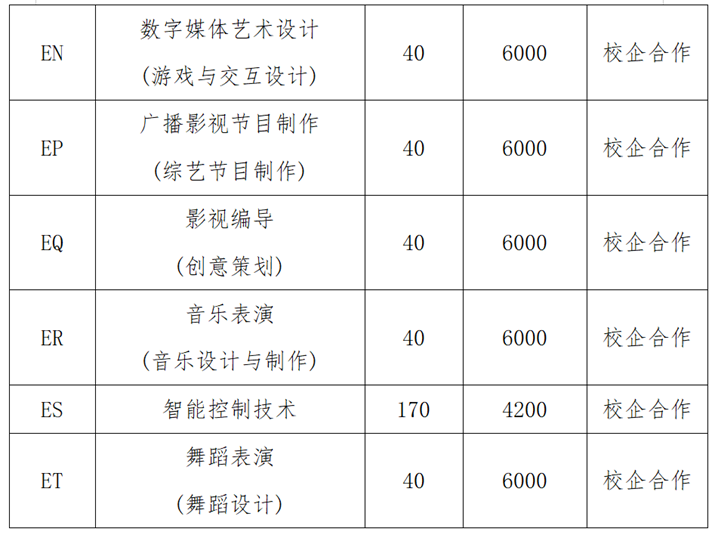 微信截图_20220322212542