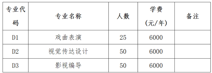 微信截图_20220322212331